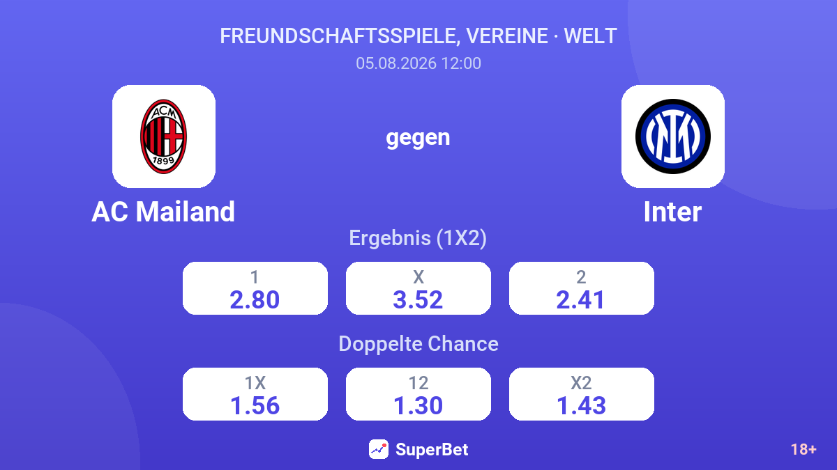 AC Mailand gegen Inter — Quoten