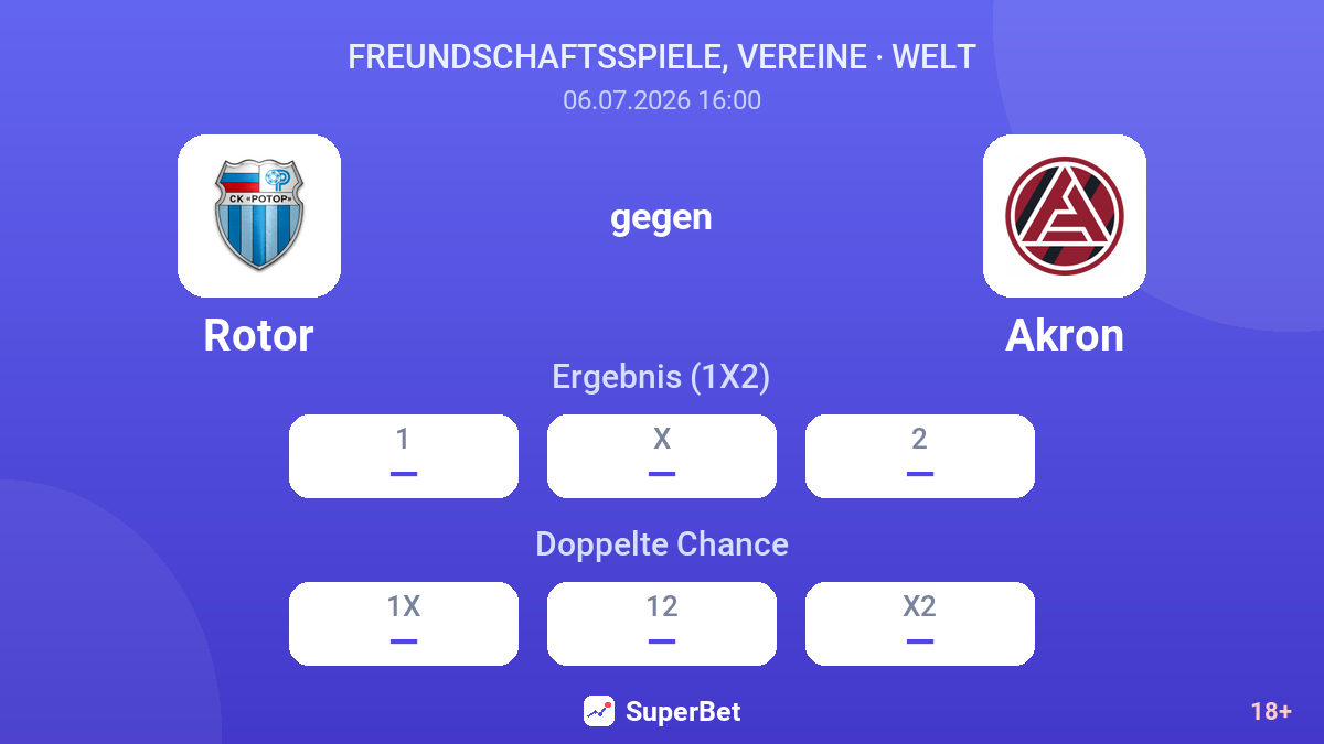 Rotor gegen Akron — Quoten