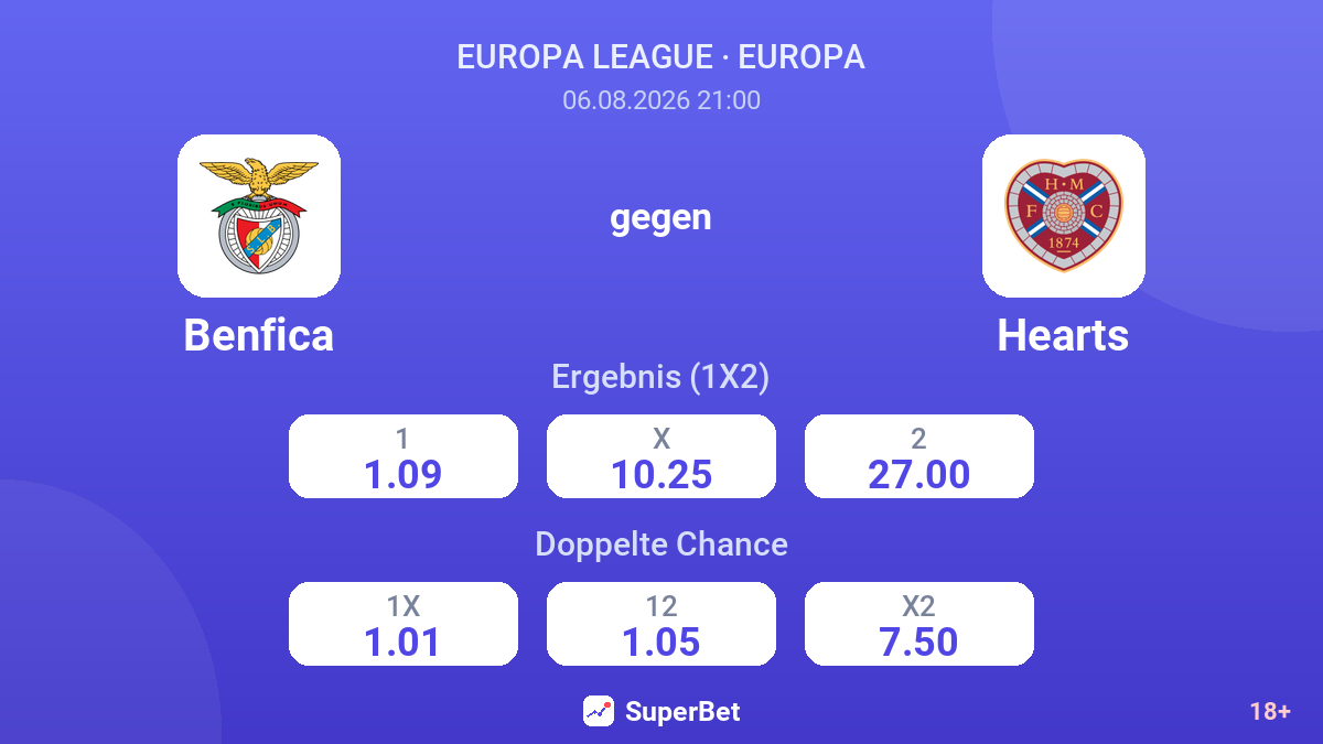 Benfica gegen Hearts — Quoten