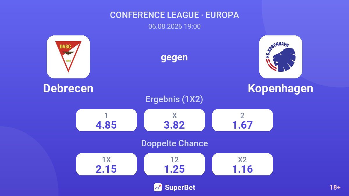 Debrecen gegen Kopenhagen — Quoten
