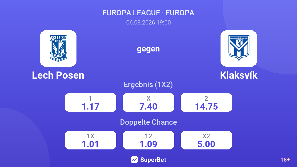 Lech Posen gegen Klaksvík — Quoten