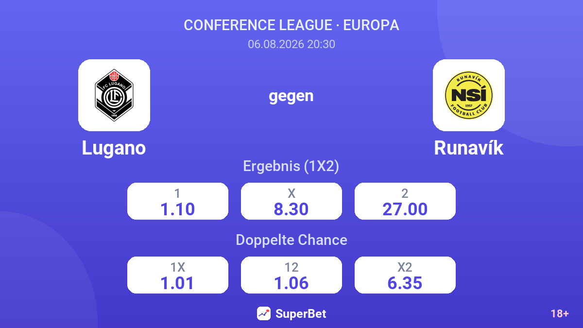 Lugano gegen Runavík — Quoten