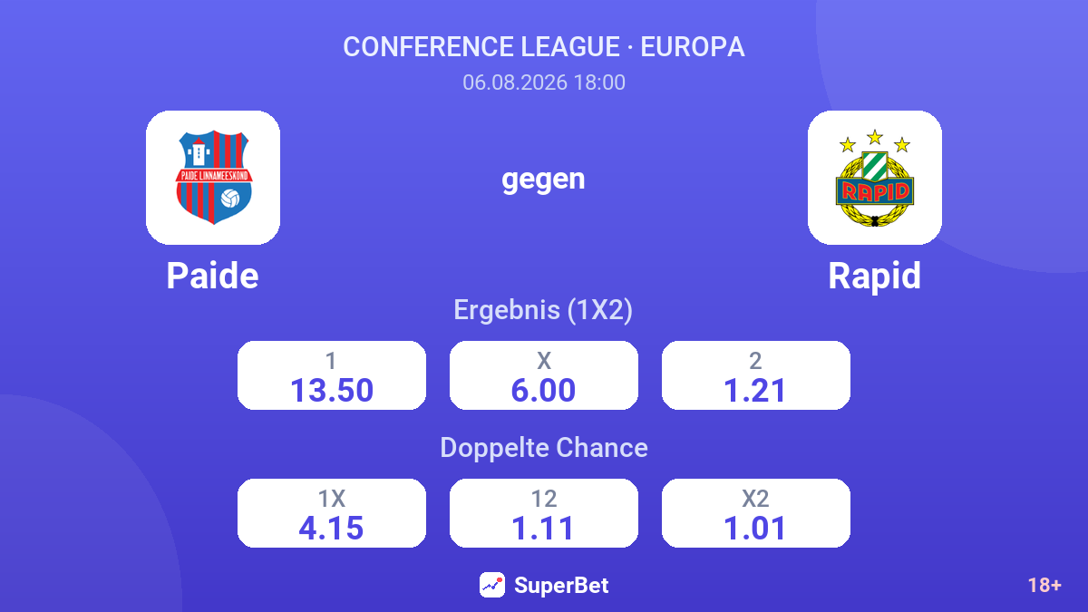 Paide gegen Rapid — Quoten