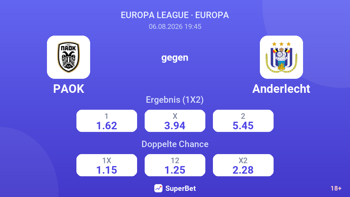 PAOK gegen Anderlecht — Quoten