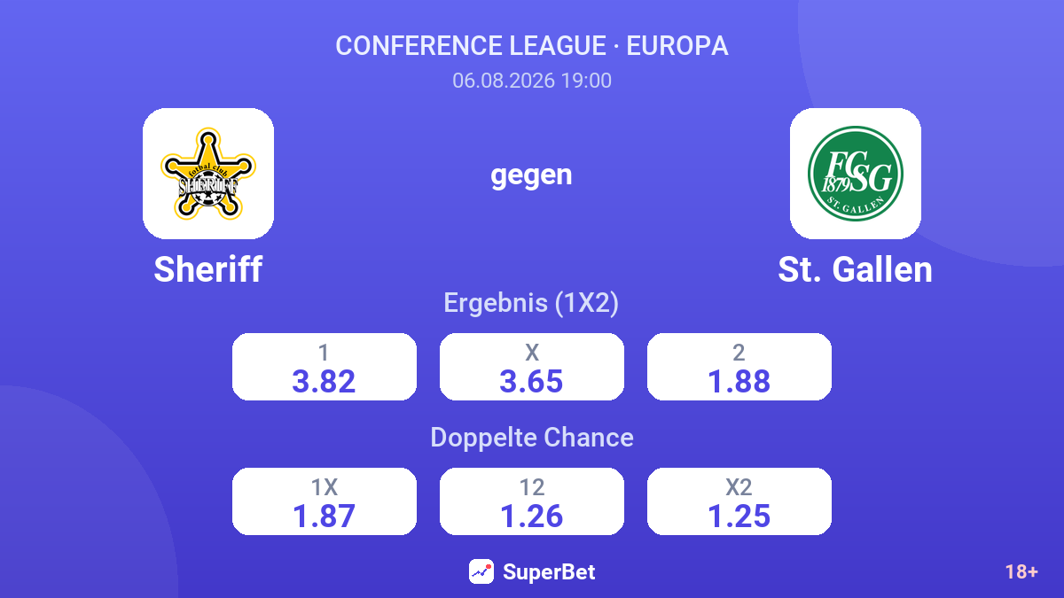 Sheriff gegen St. Gallen — Quoten