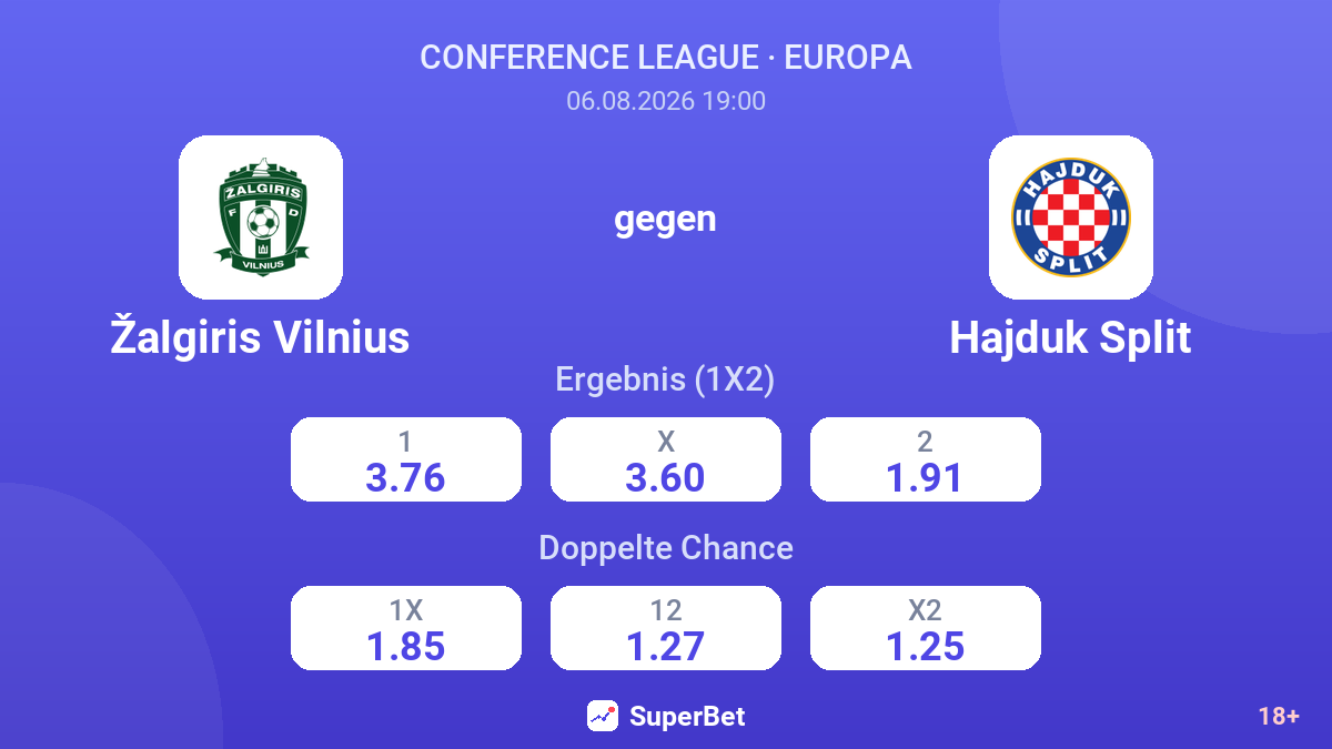 Žalgiris Vilnius gegen Hajduk Split — Quoten