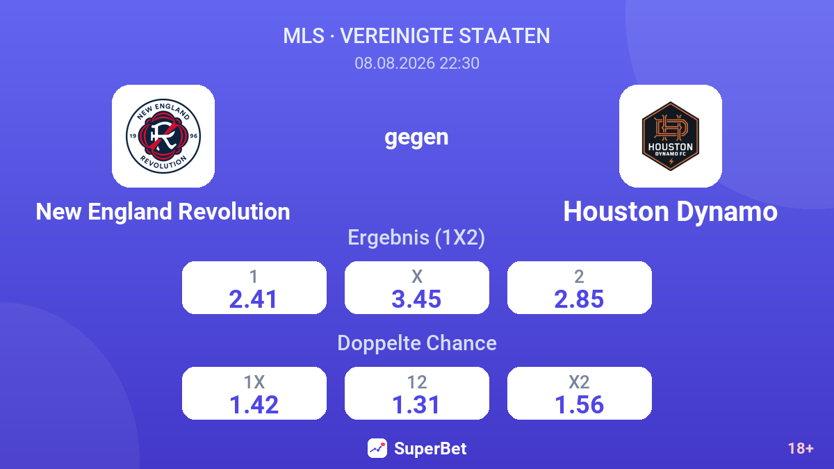New England Revolution – Houston Dynamo — Quoten
