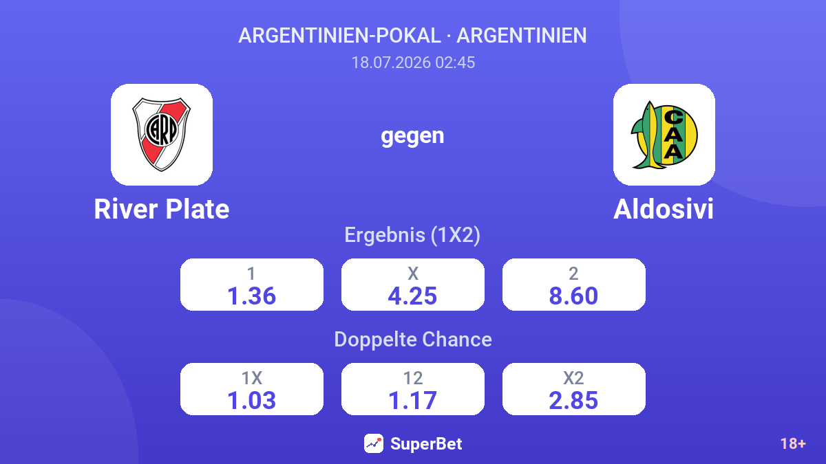 River Plate gegen Aldosivi — Quoten