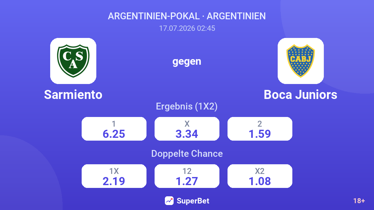 Sarmiento gegen Boca Juniors — Quoten