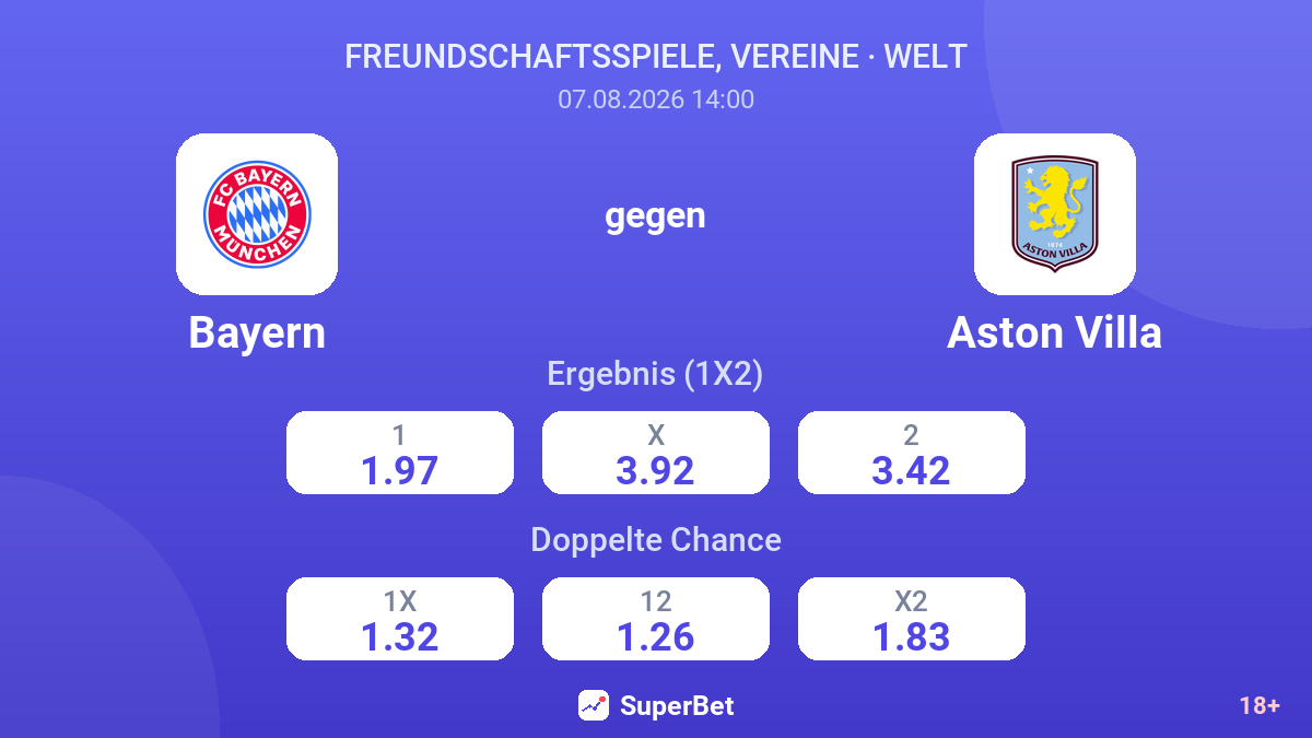 Bayern – Aston Villa — Quoten