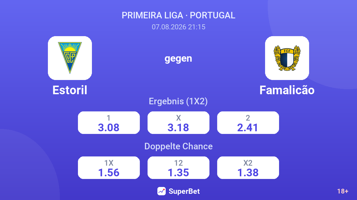 Estoril – Famalicão — Quoten