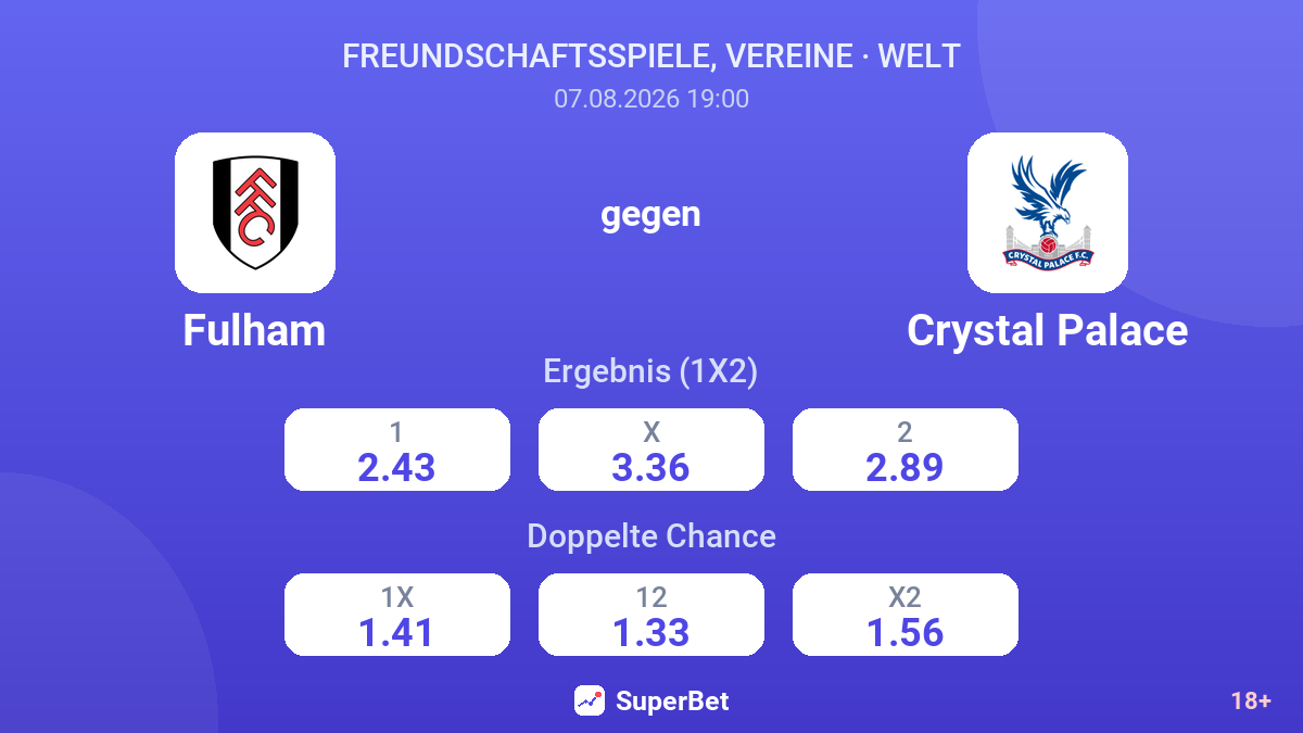 Fulham – Crystal Palace — Quoten