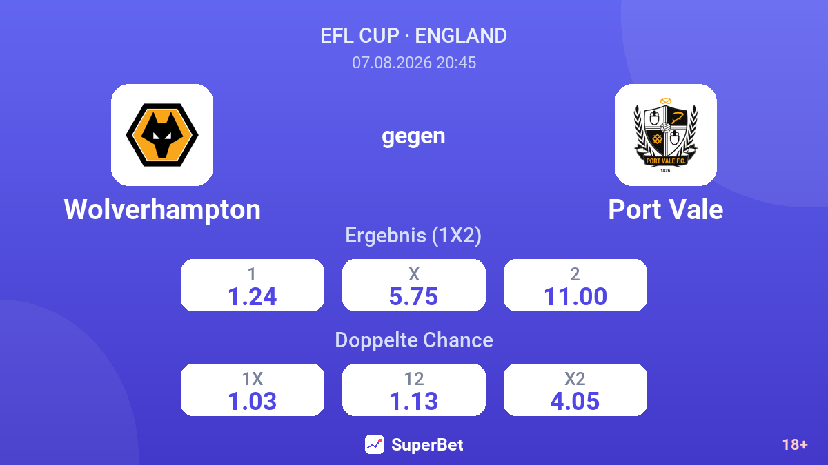 Wolverhampton – Port Vale — Quoten