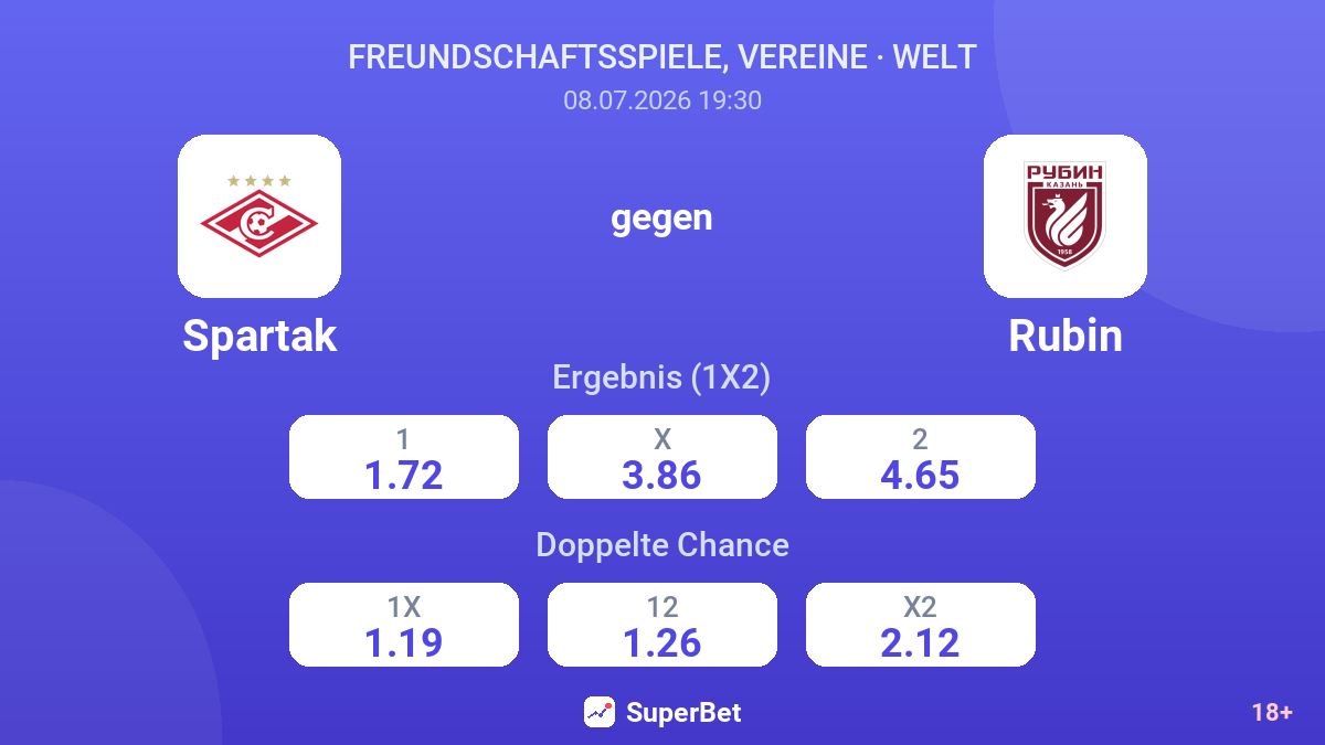 Spartak gegen Rubin — Quoten