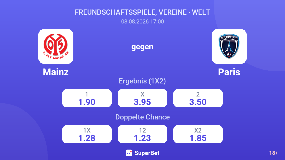 Mainz – Paris — Quoten