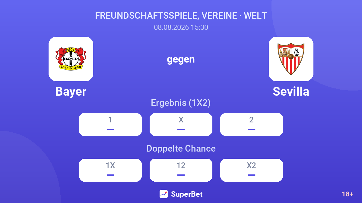 Bayer – Sevilla — Quoten