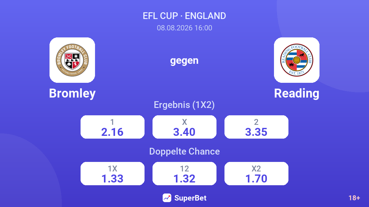 Bromley – Reading — Quoten