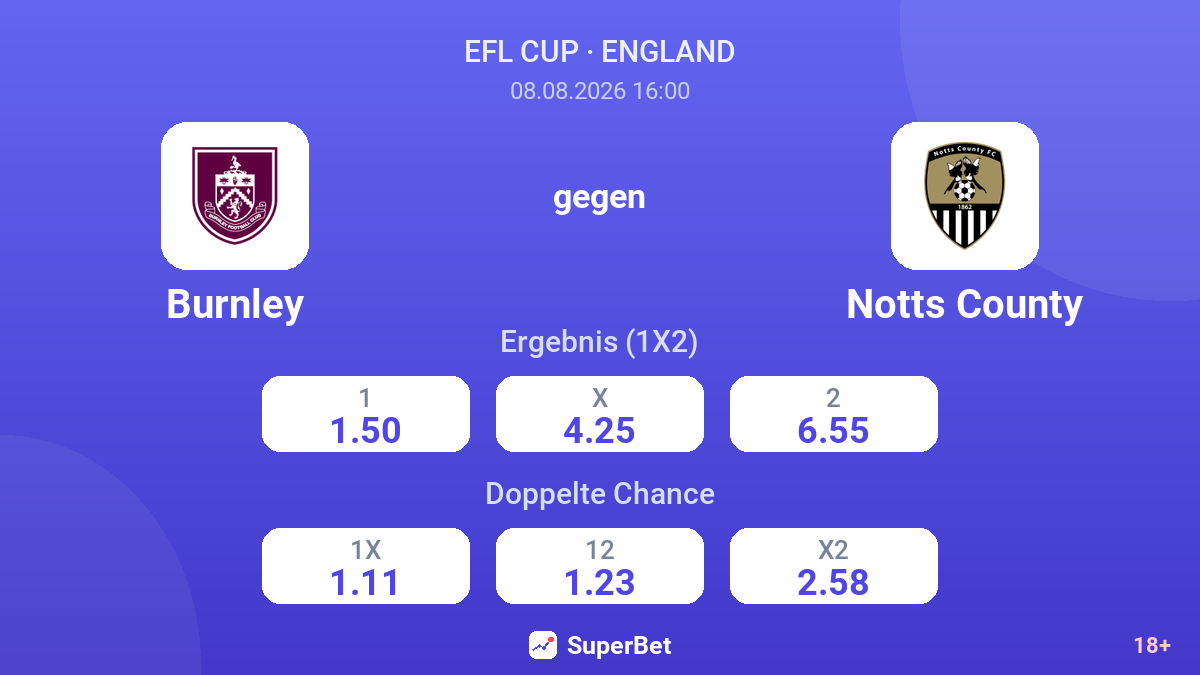 Burnley – Notts County — Quoten