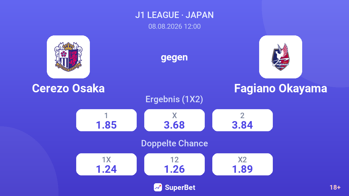 Cerezo Osaka – Fagiano Okayama — Quoten