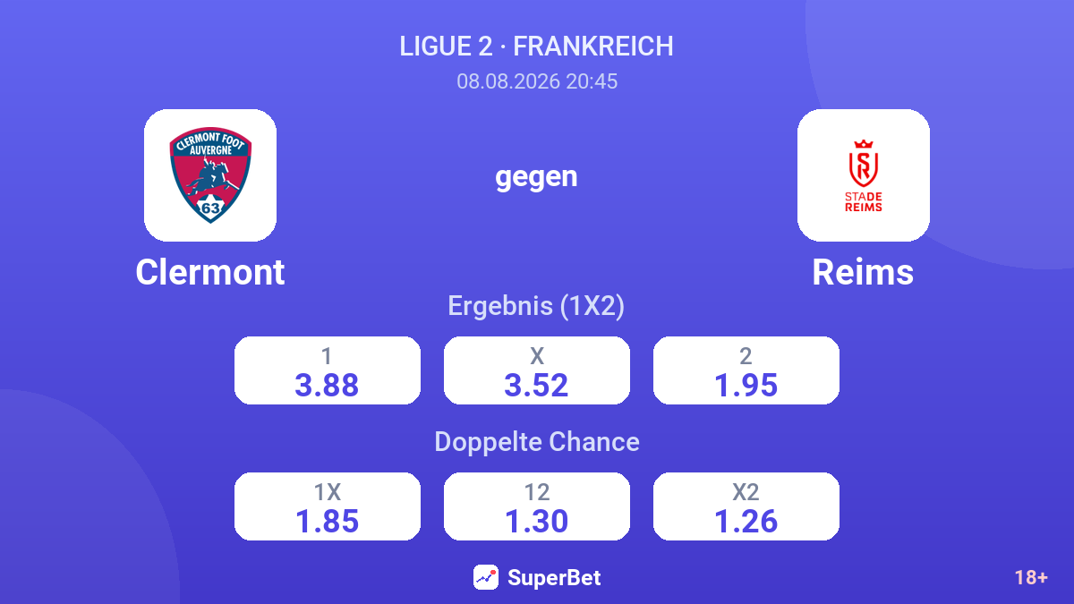 Clermont – Reims — Quoten