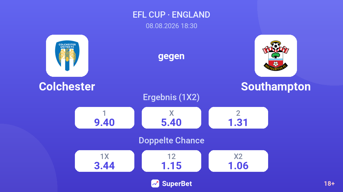 Colchester – Southampton — Quoten