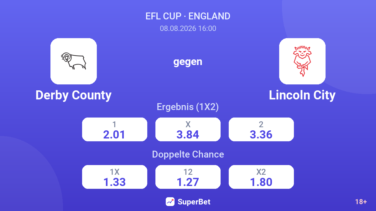 Derby County – Lincoln City — Quoten