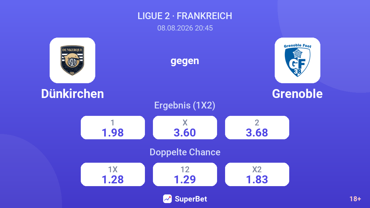 Dünkirchen – Grenoble — Quoten