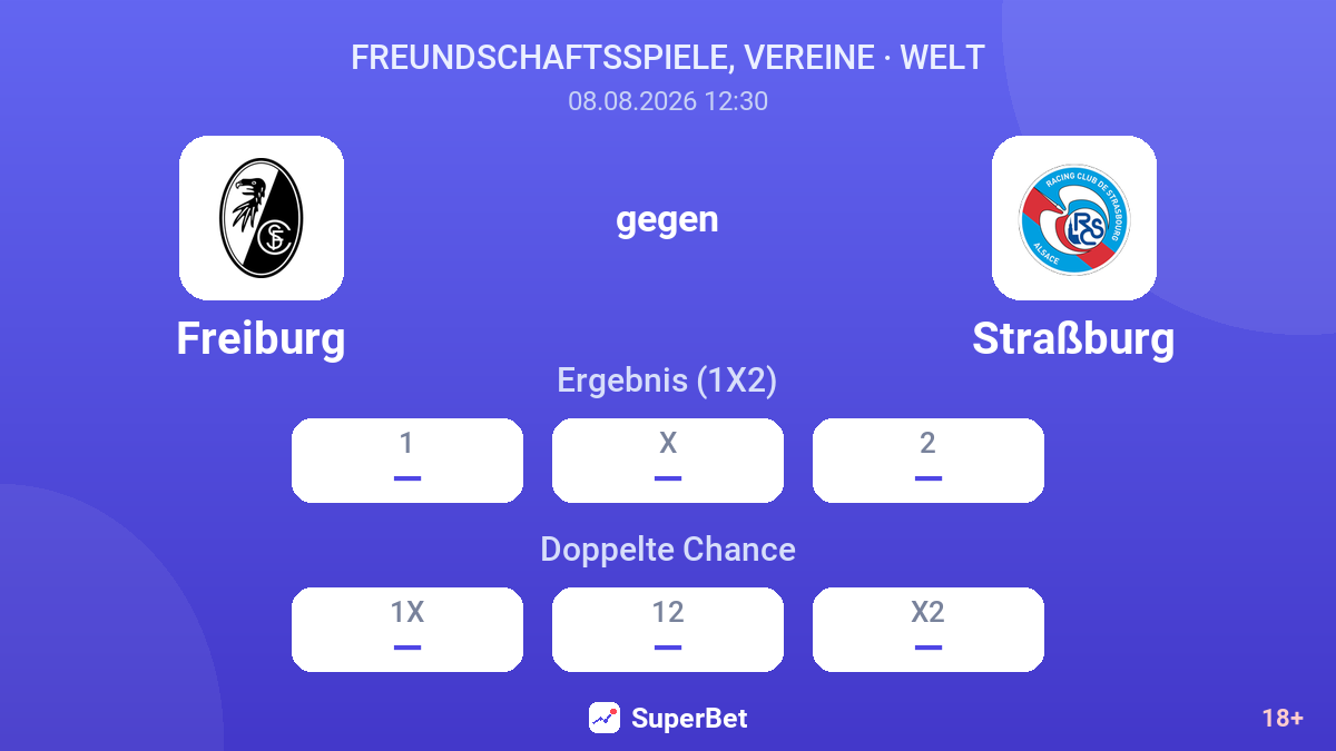 Freiburg – Straßburg — Quoten