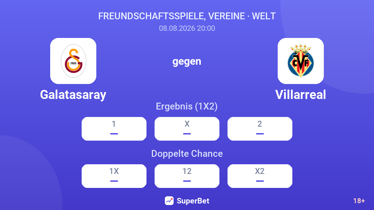 Galatasaray – Villarreal — Quoten