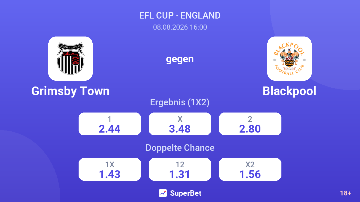Grimsby Town – Blackpool — Quoten