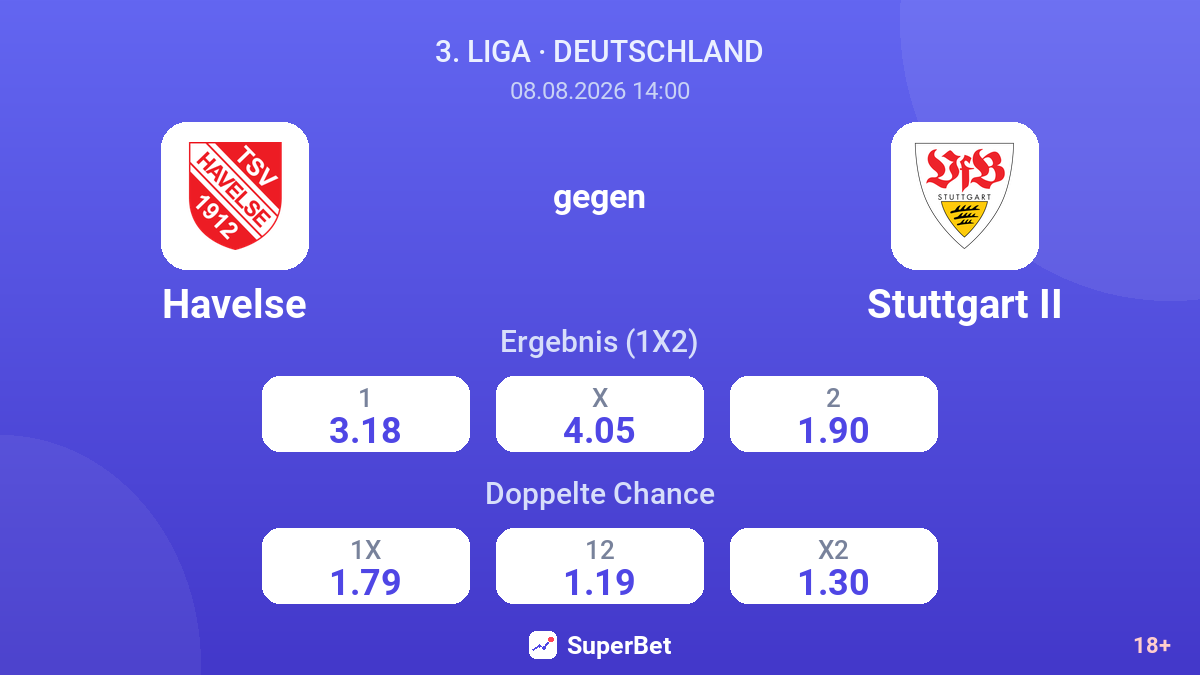 Havelse – Stuttgart II — Quoten