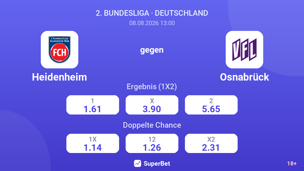 Heidenheim – Osnabrück — Quoten