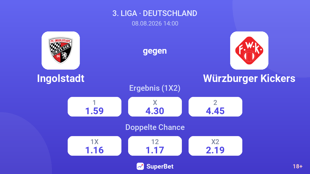 Ingolstadt – Würzburger Kickers — Quoten