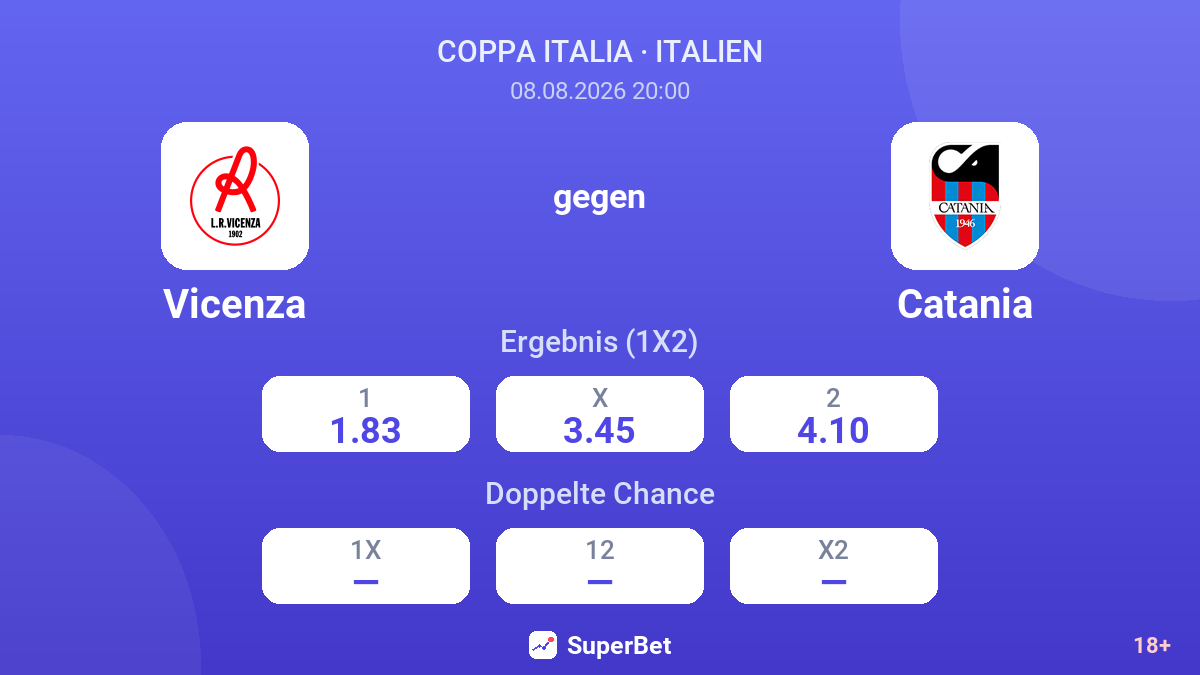 Vicenza – Catania — Quoten