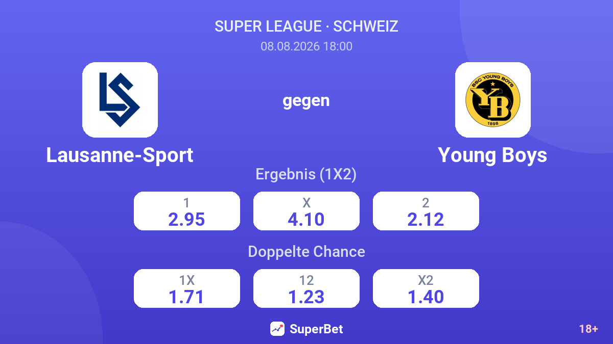 Lausanne-Sport – Young Boys — Quoten