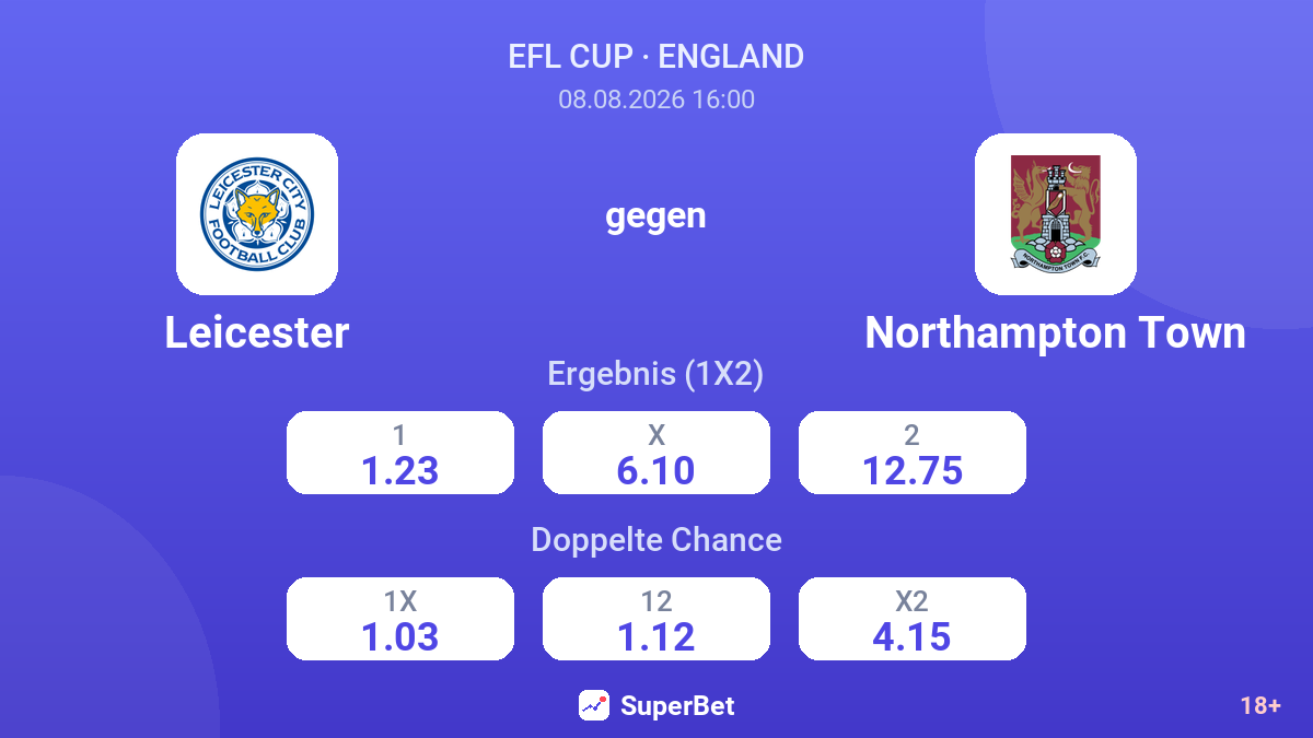 Leicester – Northampton Town — Quoten