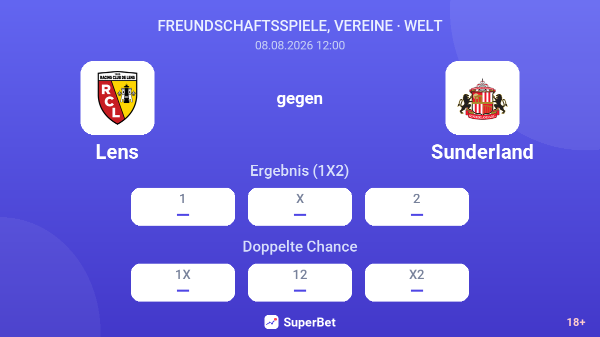 Lens – Sunderland — Quoten