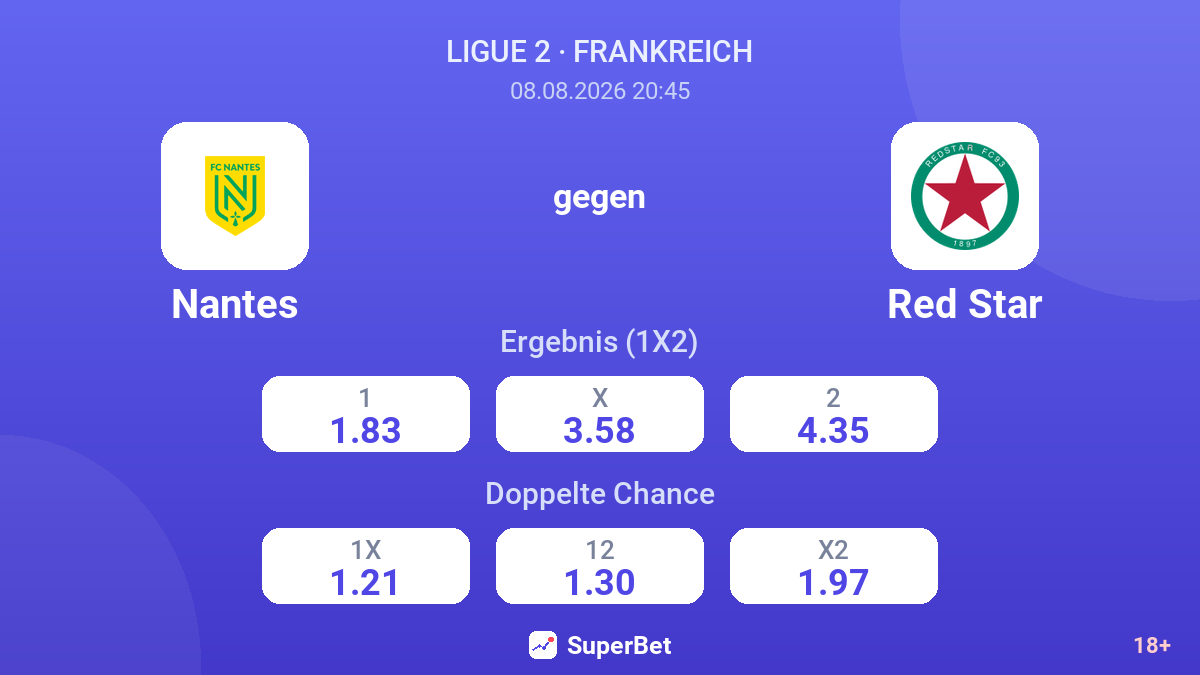 Nantes – Red Star — Quoten