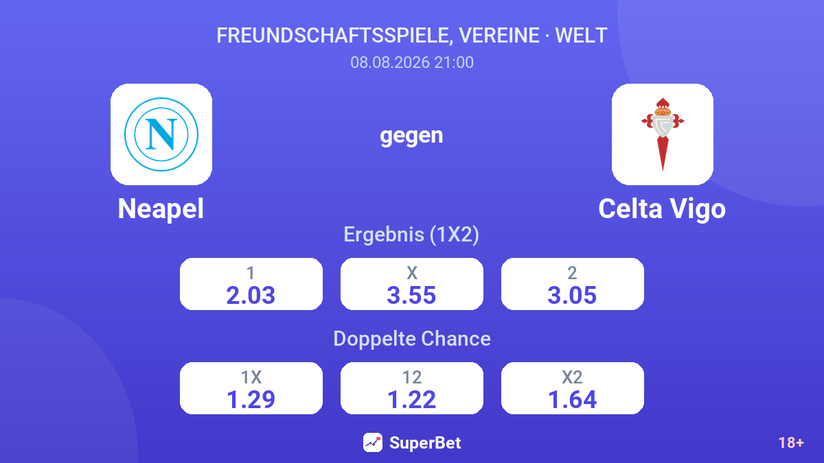 Neapel – Celta Vigo — Quoten