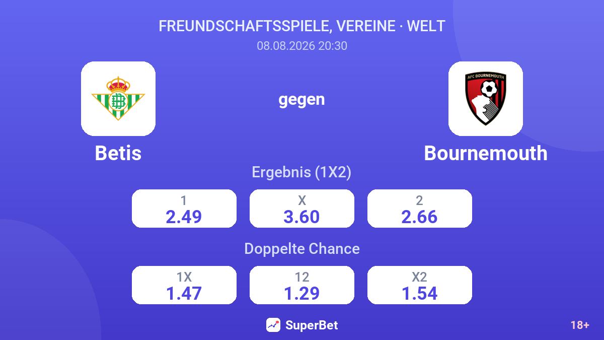 Betis – Bournemouth — Quoten