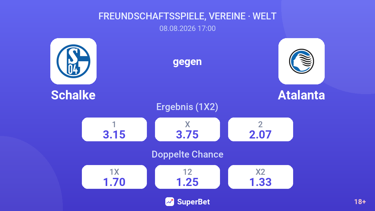Schalke – Atalanta — Quoten