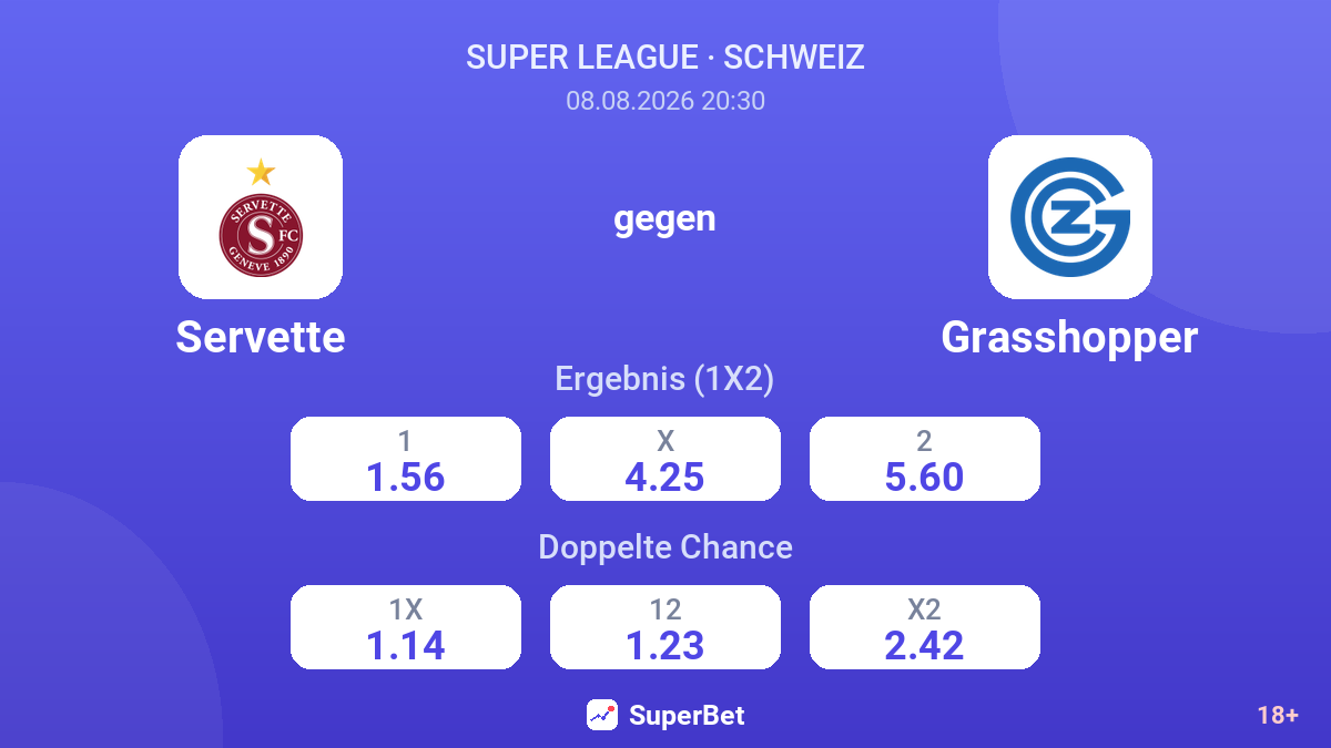 Servette – Grasshopper — Quoten