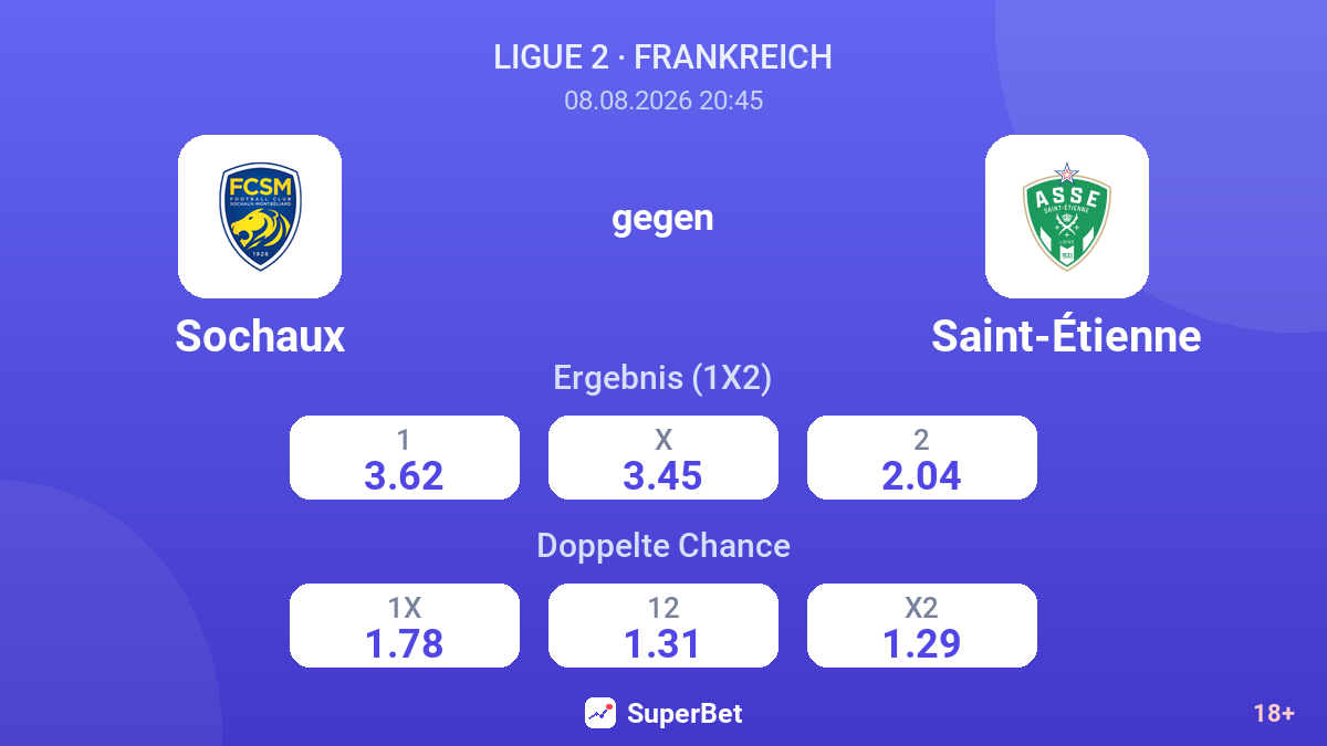 Sochaux – Saint-Étienne — Quoten
