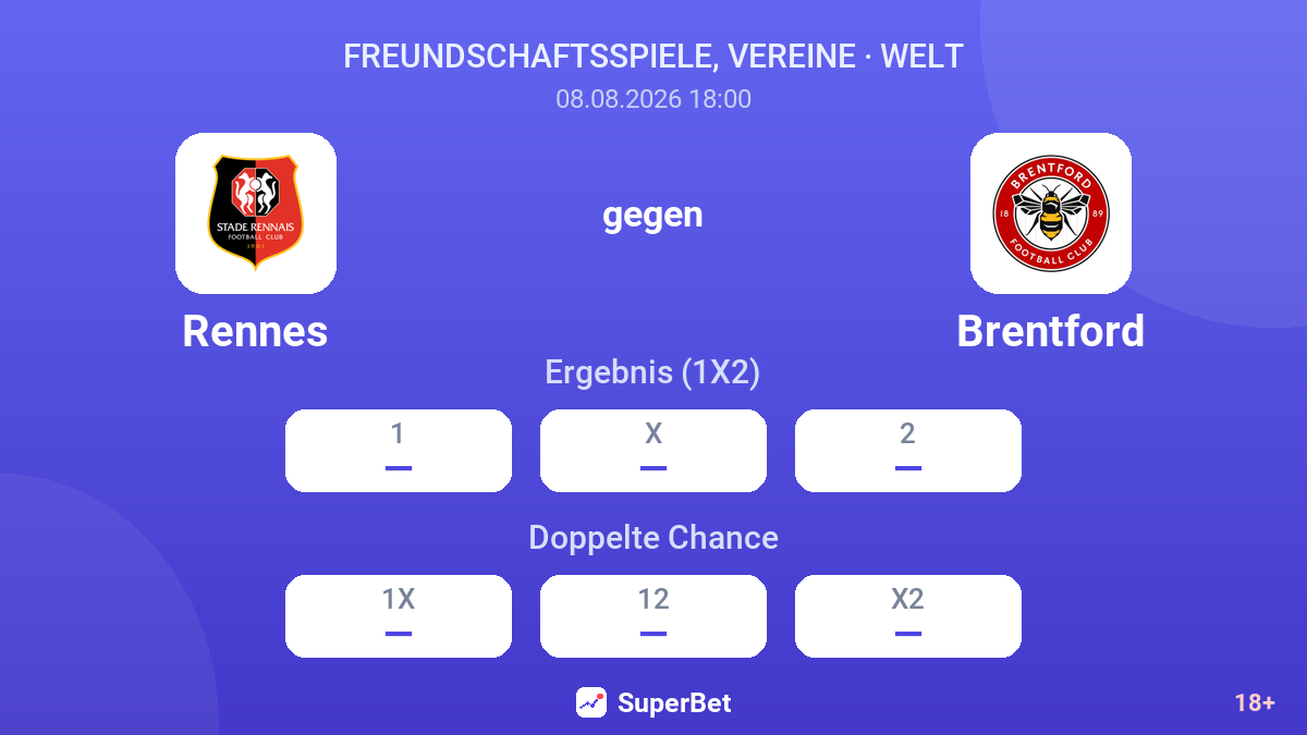 Rennes – Brentford — Quoten