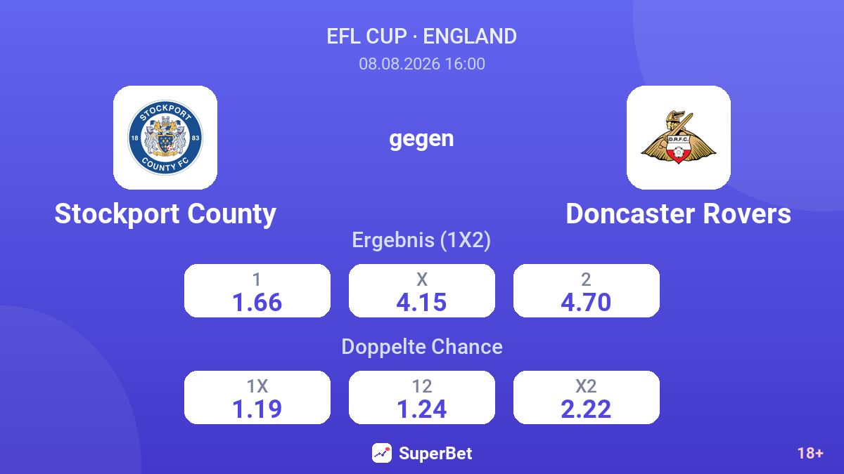 Stockport County – Doncaster Rovers — Quoten