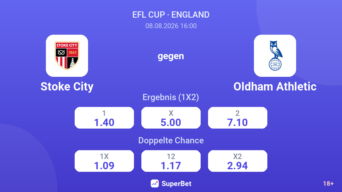 Stoke City – Oldham Athletic — Quoten