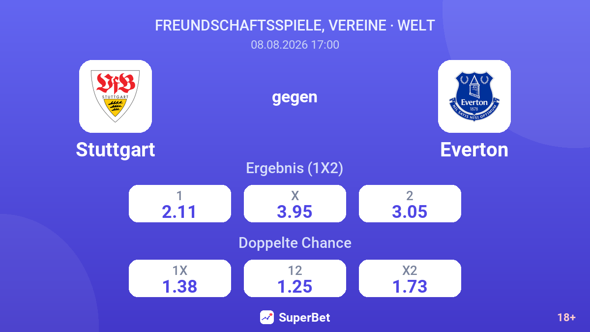 Stuttgart – Everton — Quoten
