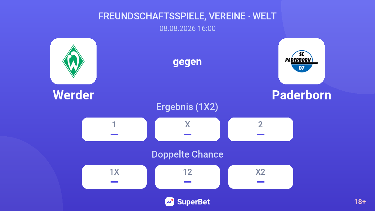 Werder – Paderborn — Quoten