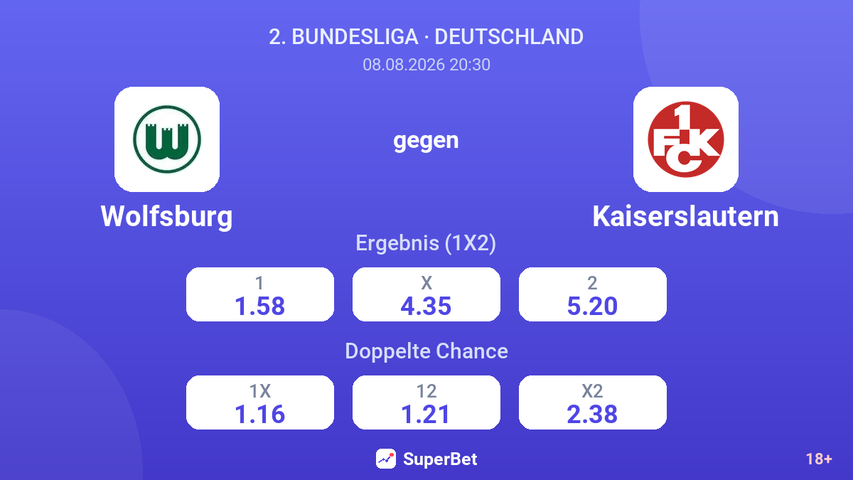 Wolfsburg – Kaiserslautern — Quoten