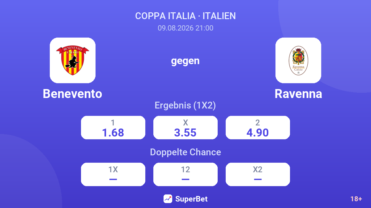 Benevento – Ravenna — Quoten